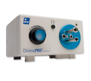 Chroma PRO™ LED-valolähde